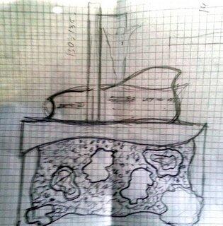 Idėjų generavimas ir vizualizacijos (2D, 3D)